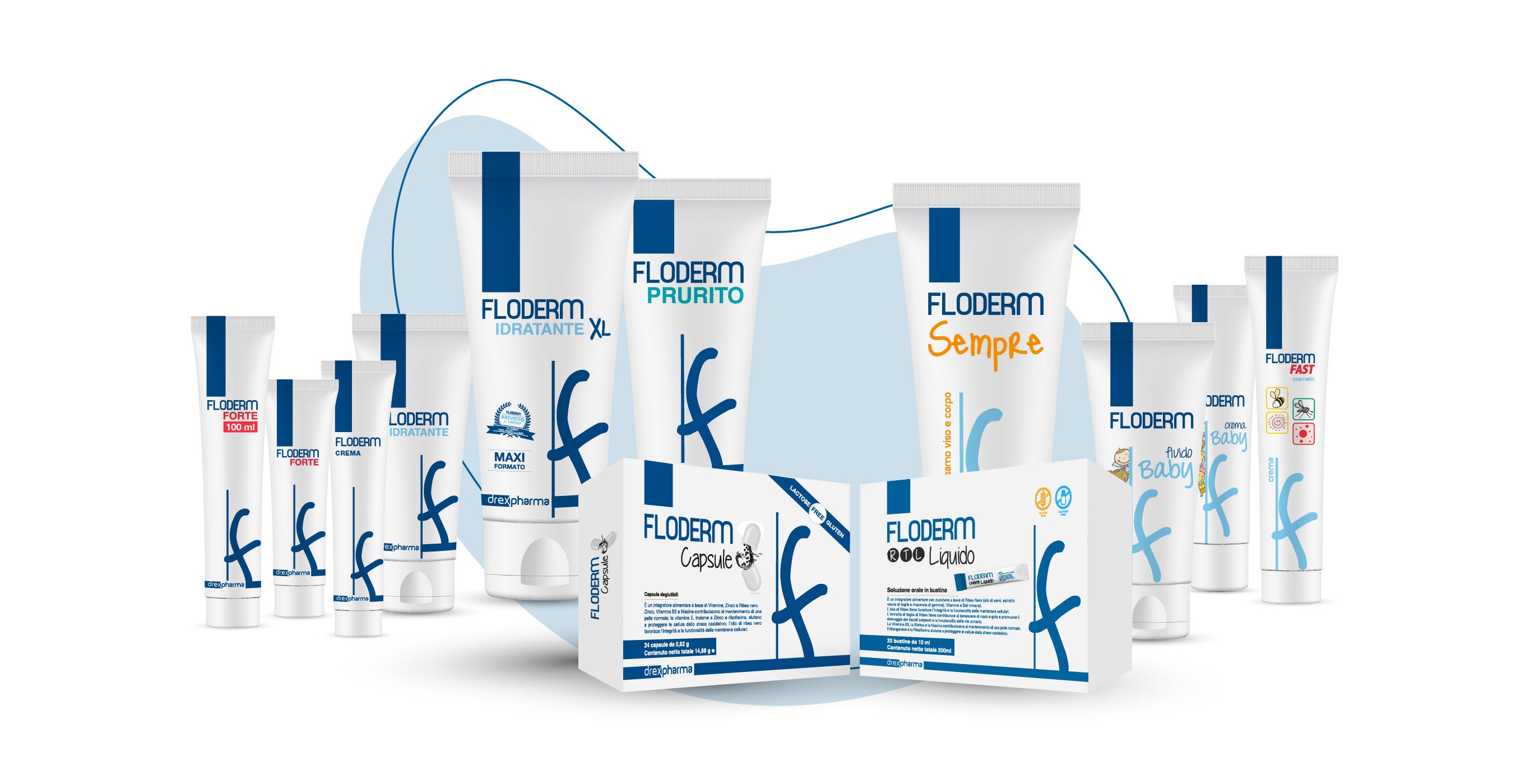 Immagine che raffigura la linea Floderm